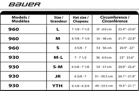 goalie mask size chart.